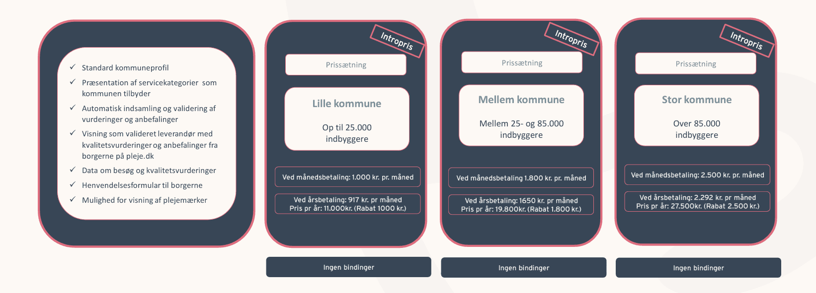 Kommune medlemskab 1.png